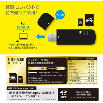 USB3.2Gen1(3.0) SDカードリーダー ナカバヤシ