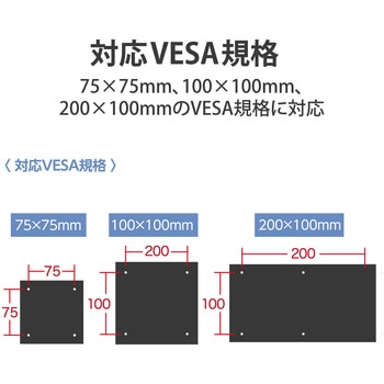 テレビ裏 モニタ裏 収納 ホルダー HDD ケーブル 配線 ブラック VESA規格対応 隙間収納 エレコム