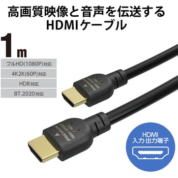 HDMIケーブル 4K/Ultra HD対応 プレミアム PS5対応 ノイズ軽減 RoHS