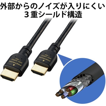 HDMIケーブル 4K/Ultra HD対応 プレミアム PS5対応 ノイズ軽減 RoHS指令準拠(10物質) ブラック エレコム