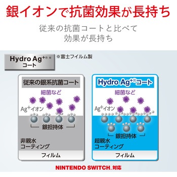 任天堂スイッチ  フィルム 保護 ブルーライトカット 抗菌 キズ防止 指紋軽減 光沢 エレコム
