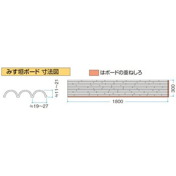 EV-255 エバーみす垣ボード エバーバンブー 京銘虎竹柄 高さ300mm 1枚