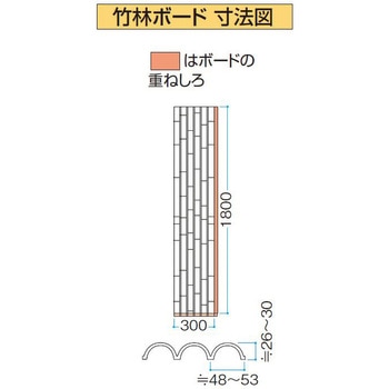エバー竹林ボード エバーバンブー