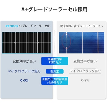 ソーラーパネル単結晶 RENOGY JAPAN