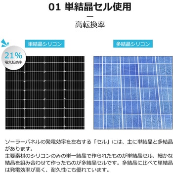 ソーラーパネル単結晶 RENOGY JAPAN