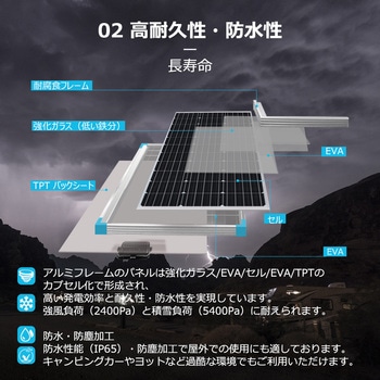 ソーラーパネル単結晶 RENOGY JAPAN