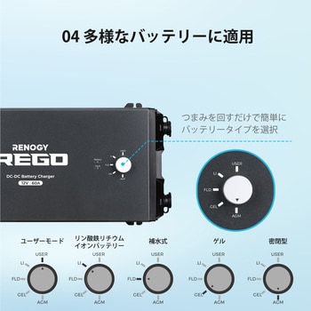 RCB1260DO-100506PR 走行充電器/アイソレーター 1台 RENOGY