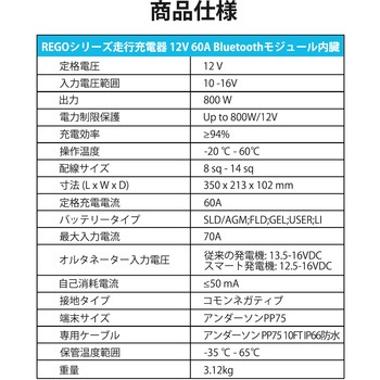 走行充電器/アイソレーター RENOGY JAPAN