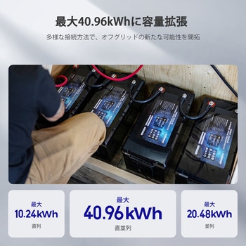 リン酸鉄リチウムイオンバッテリー RENOGY JAPAN