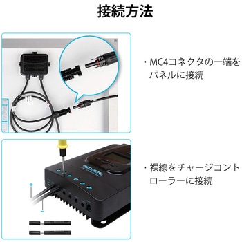 ソーラー延長ケーブル RENOGY JAPAN