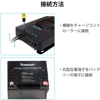 バッテリー⇔チャージコントローラー間用ケーブル RENOGY JAPAN