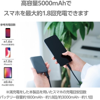 モバイルバッテリー 5000mAh 軽量 小型 最大15W 入出力(Type-C×1) 出力(USB-A×1) C-Aケーブル付属 エレコム