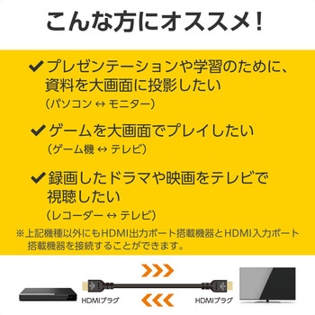 HDMIケーブル プレミアムハイスピード 4K 60Hz HEC ARC (タイプA・19ピン - タイプA・19ピン) エレコム