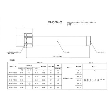 VHM-28フレキ加工品 ネオフレックス
