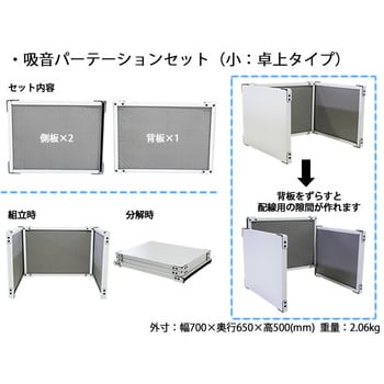簡易吸音パーテーション 卓上タイプ プラダンのヤマコー デスクトップパネル 通販モノタロウ Rb1402