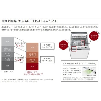 食器洗い乾燥機(深型) リンナイ