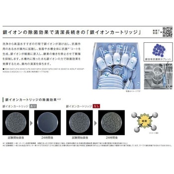食器洗い乾燥機(浅型)奥行60cmタイプ リンナイ