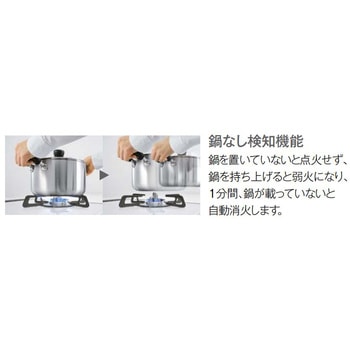 ビルトインコンロ SAFULLシリーズ(2口) リンナイ