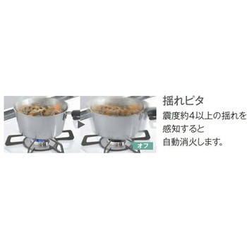 ビルトインコンロ SAFULLシリーズ(2口) リンナイ