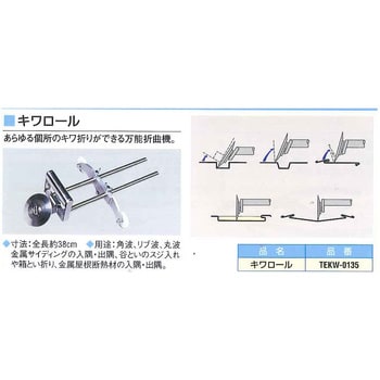 TEKW-0135 キワロール 1個 東北エスパル 【通販モノタロウ】