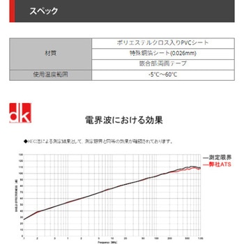 銅箔シールドチューブ ローコストタイプ デンカエレクトロン