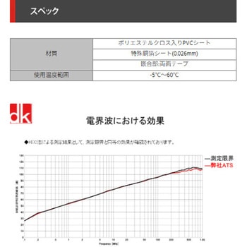 銅箔シールドチューブ ローコストタイプ デンカエレクトロン