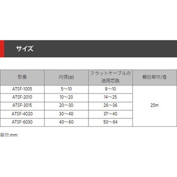銅箔シールドチューブ ローコストタイプ デンカエレクトロン