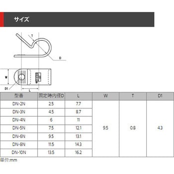 UL94 V-0 ナイロンクリップ デンカエレクトロン