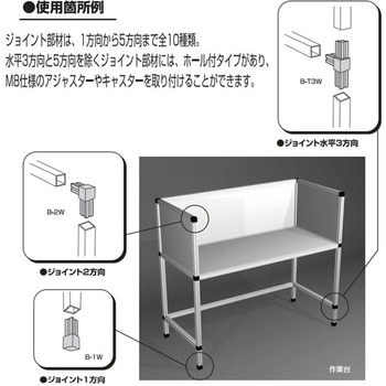 Alframe(アルフレーム)25mmアルミフレーム用ジョイント 1方向 ADF