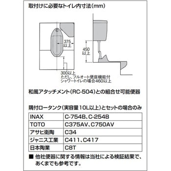 RC-504/BW1 和風アタッチメント 1個 LIXIL(INAX) 【通販モノタロウ】