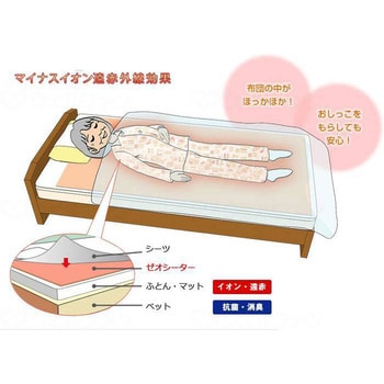 ふとん保温用ゼオシーター(L×2)/オレンジ/90×85×0．3(cm) シンエイテクノ