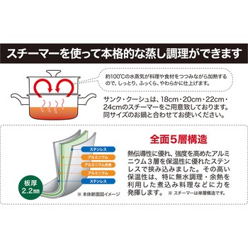 サンク・クーシュ スチーマー ウルシヤマ金属工業