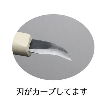 木柄神作刀 剣 中引 - 喜久和