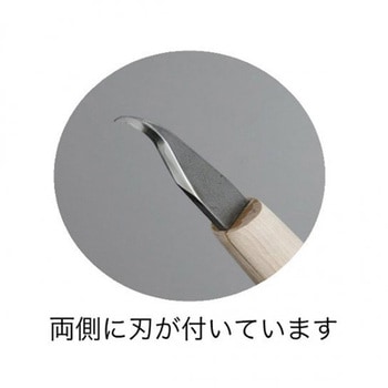 ハイス鋼 両刃神作刀 剣 喜久和