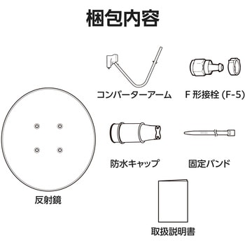 BSアンテナ BS・110度CSアンテナ 50形 2K 4K 8K(3224MHz)対応 一般家庭での使用に最適 強い雨でも映像が乱れにくい JEITA SHマーク認証済み DXアンテナ