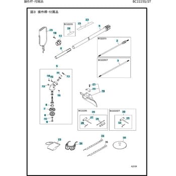 ゼノア エンジン刈払機 BC2225S/ST 部品 チューブおよびシャフト ゼノア 刈払用品・補修部品 【通販モノタロウ】