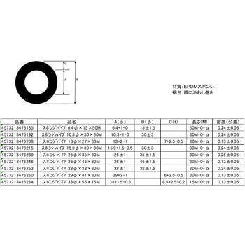 25Φ×35×30M スポンジパイプ 1巻 岡安ゴム 【通販サイトMonotaRO】