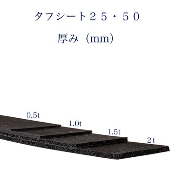 EPDMスポンジゴムシート粘着なし【高気密薄物：タフロングタフシート25】 岡安ゴム