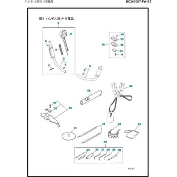 ゼノア エンジン刈払機 BC3410ST-FW-EZ 部品 シャフトおよびハンドル ゼノア 刈払用品・補修部品 【通販モノタロウ】