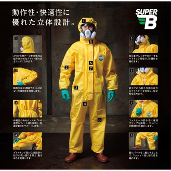 ChemMax1 (ケムマックス1)化学防護服 Lakeland