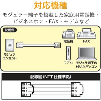 MJ-T2WH モジュラーケーブル 6極4芯 爪折れ防止 ホワイト 1本 エレコム