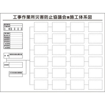 工事作業所災防協兼施工体系図 つくし工房 安全掲示板 【通販モノタロウ】