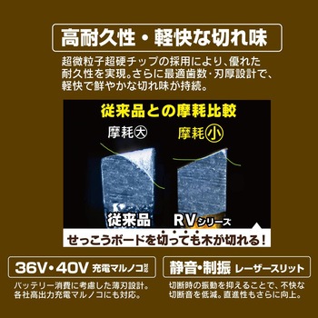 リノベーション用チップソー リノベソー RVシリーズ モトユキ