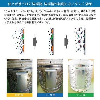 ウルトラファインバブル バブルマイスター 洗濯機用 1個 富士