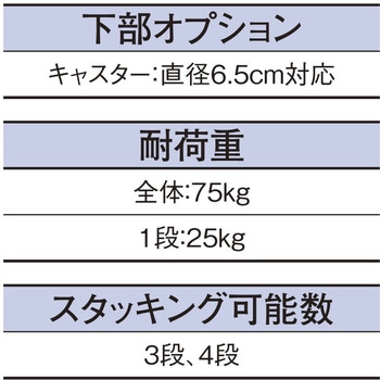 ジャンブルバスケット