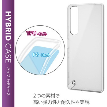 Pm X203flfprg Xperia 5 Ii エクスペリア フィルム フルカバー 耐衝撃 光沢 指紋防止 ホコリ取りシール 1個 エレコム 通販サイトmonotaro 65100203