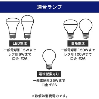 ライティングバー用ライト ELPA