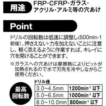 六角軸超硬FRP・ガラスドリル BIGMAN(ビッグマン)