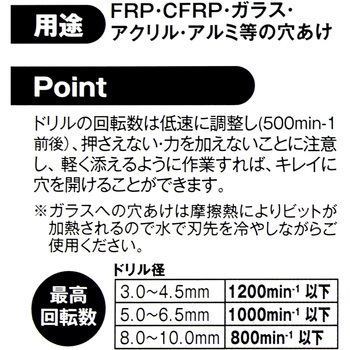 六角軸超硬FRP・ガラスドリル BIGMAN(ビッグマン)