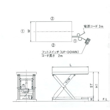 ボールネジ電動式テーブルリフト HAMACO